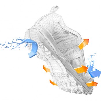 die Gore-Tex Surround-Technologie: Rundum trocken und atmungsaktiv. | Foto: La Sportiva