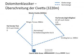 Die Überschreitung der Civetta ist ein Klassiker unter den Klettersteigen in den Dolomiten. | Grafik: Basti Fiedler