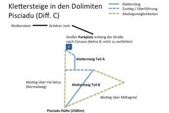 Der Routenverlauf im Überblick: Pisciadù-Klettersteig bei Alta Badia in den Dolomiten. | Grafik: Basti Fiedler