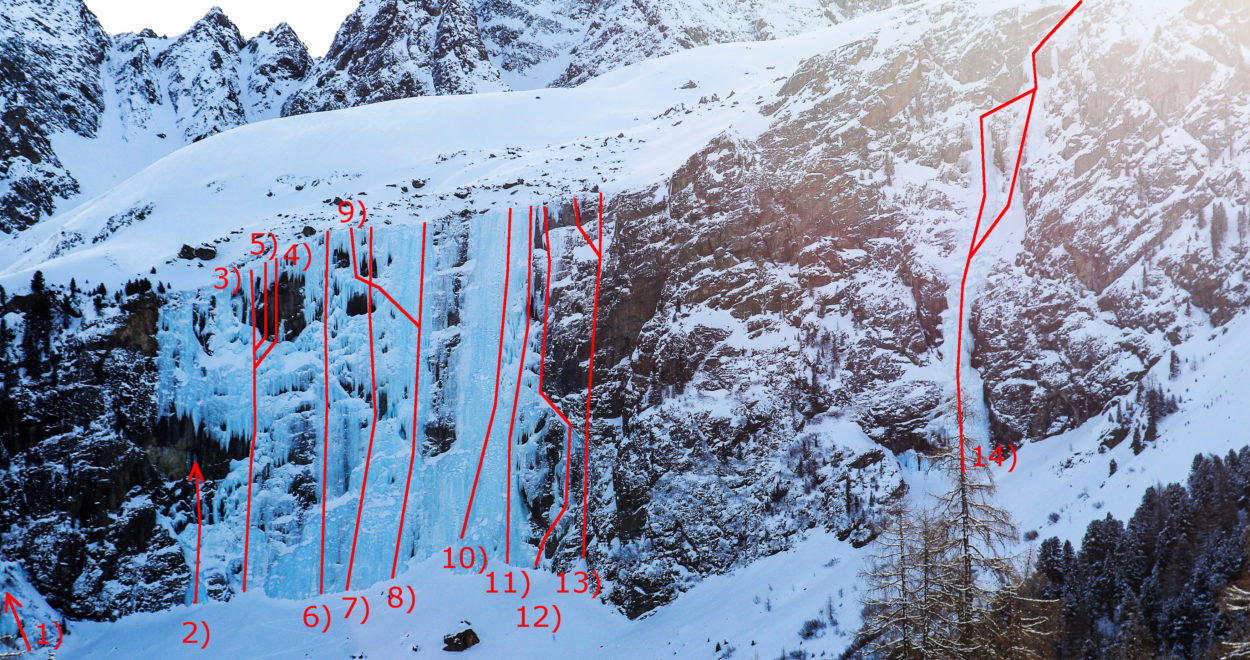 Tourenüberblick der Renkfälle. | Foto: Franz Mösbauer