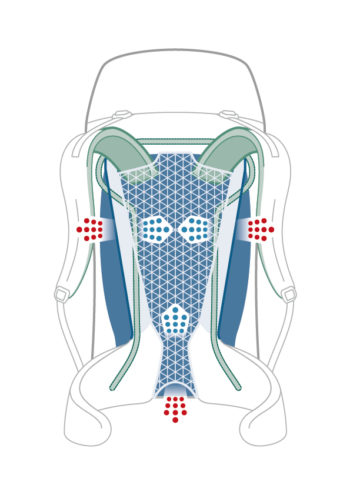Aircomfort Sensic | Foto: Deuter