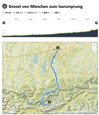 Route von München zum Isarursprung. | Foto: Evoc