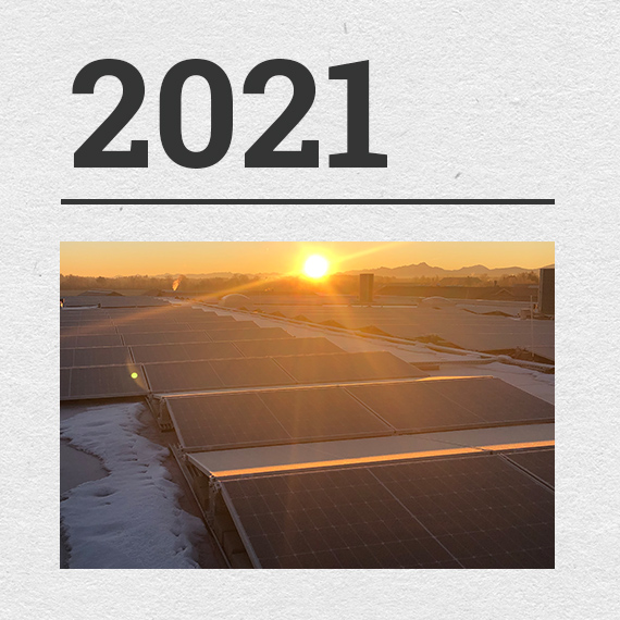 Ziele 2021 Ziele 2021